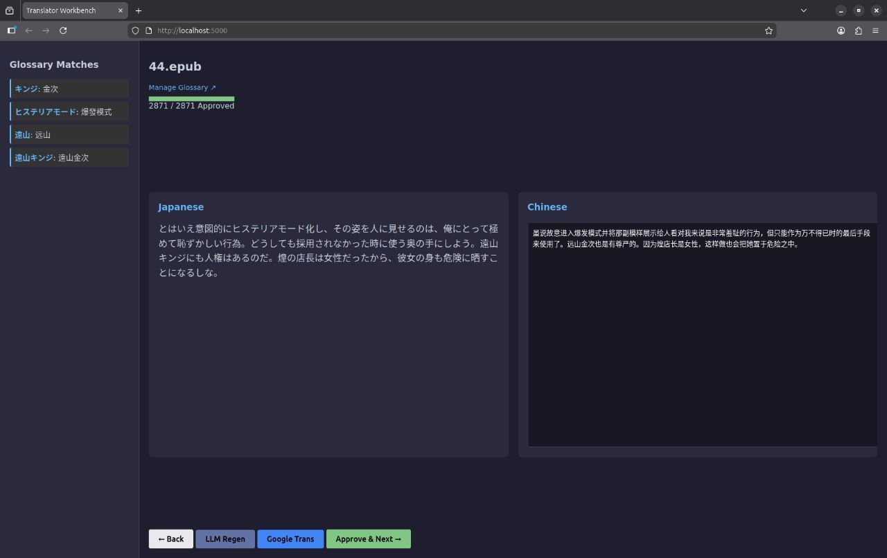 [閒聊] 為了追停止代理的小說做了個翻譯工具 - 希洽 - PTT.BEST 批踢踢爆文 3