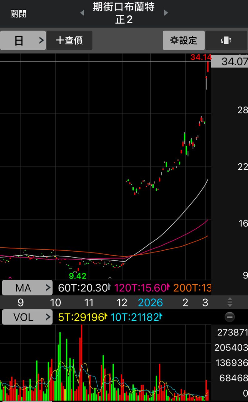 [新聞] 伊朗稱已封鎖荷姆茲海峽 不許一滴石油流 - 股票 - PTT.BEST 批踢踢爆文 3