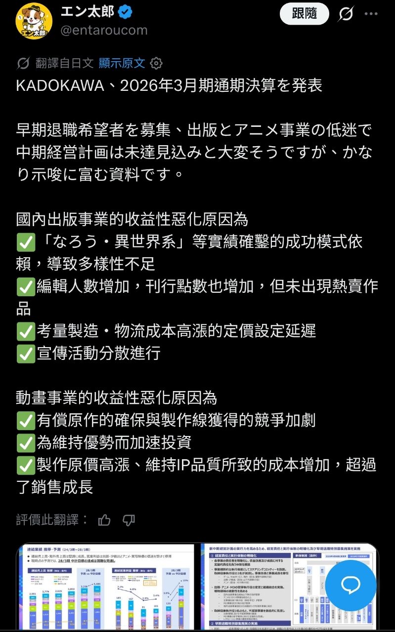 [討論] 角川收益大幅惡化 出太多異世界輕小說 - 希洽 - PTT.BEST 批踢踢爆文