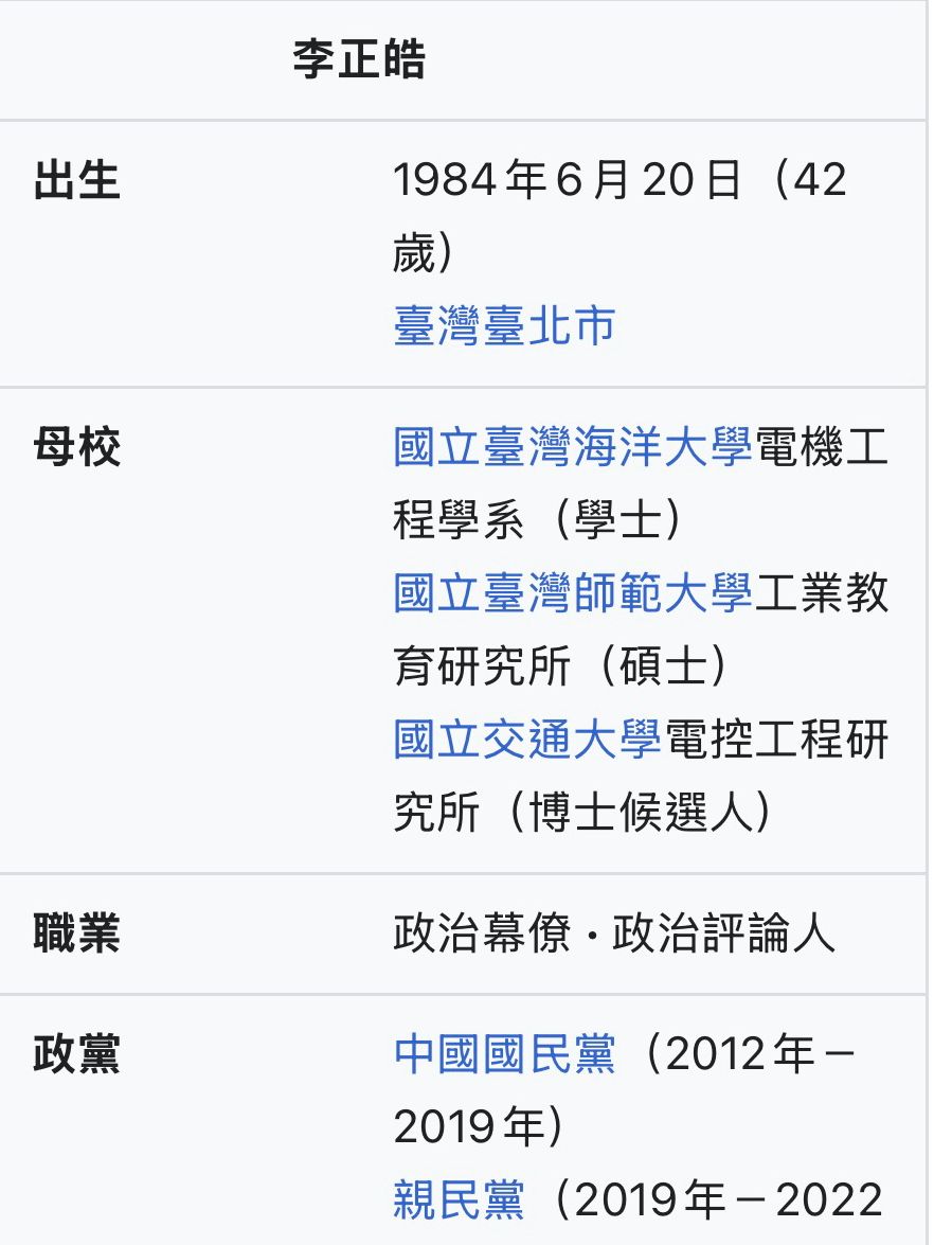 [新聞] 北市長辯論》沈伯洋喊「完全不做負面攻擊 - 八卦 - PTT.BEST 批踢踢爆文 2