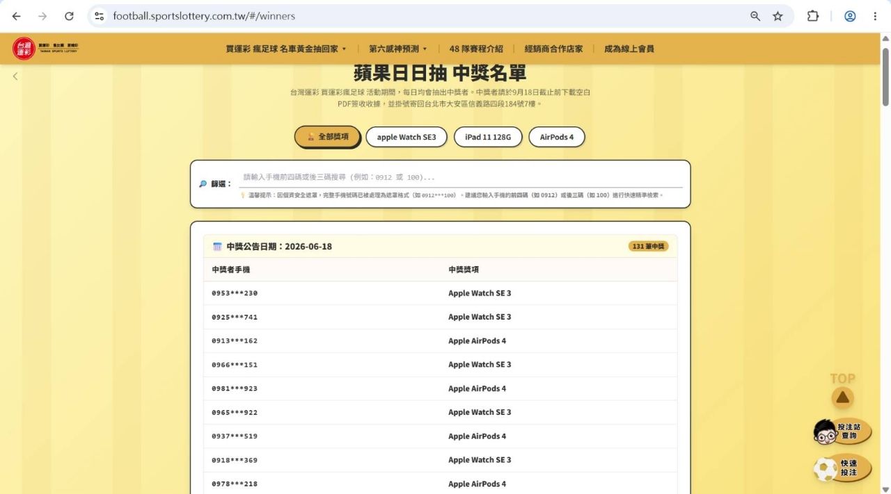 [問卦] 昨天護航運彩中獎的網友是不是很糗 - 八卦 - PTT.BEST 批踢踢爆文