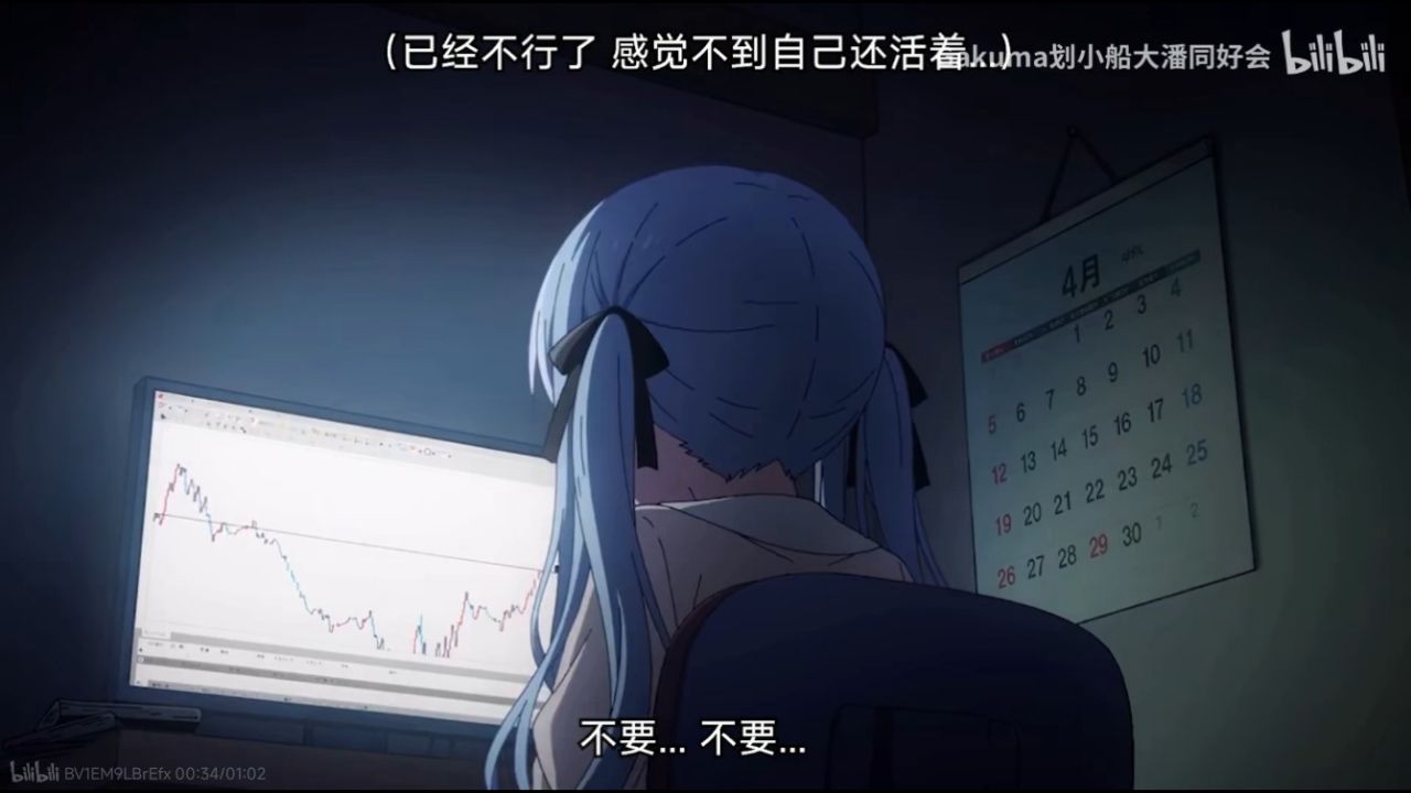 [情報] 美國9月份CPI - 股票 - PTT.BEST 批踢踢爆文 3