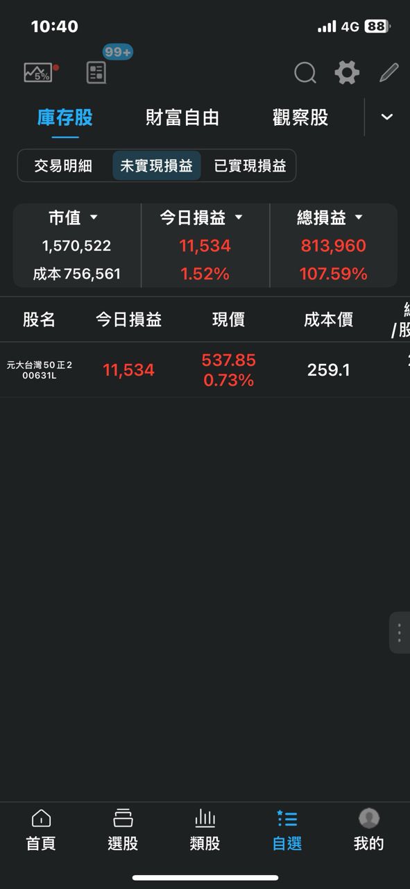 [請益] 這樣算紙上富貴嗎？ - 股票 - PTT.BEST 批踢踢爆文 2