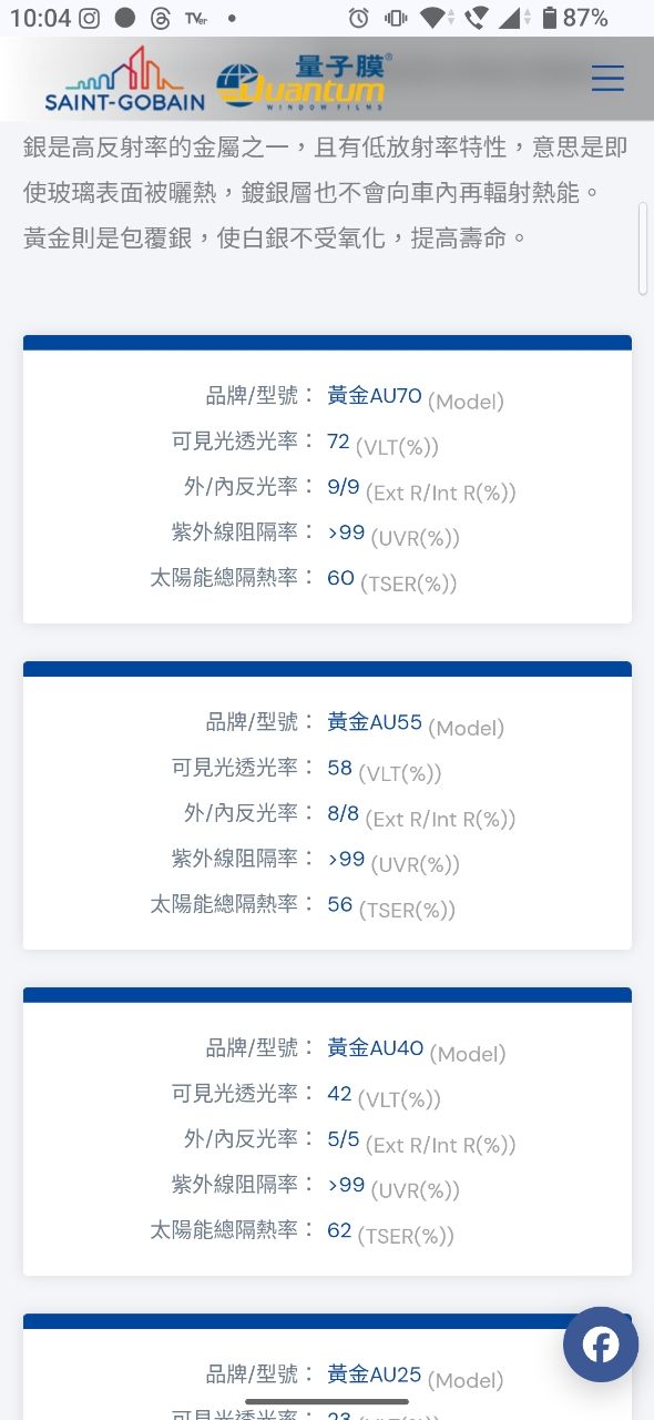 [問題] 隔熱紙跟行車記錄器選擇 - 汽車 - PTT.BEST 批踢踢爆文