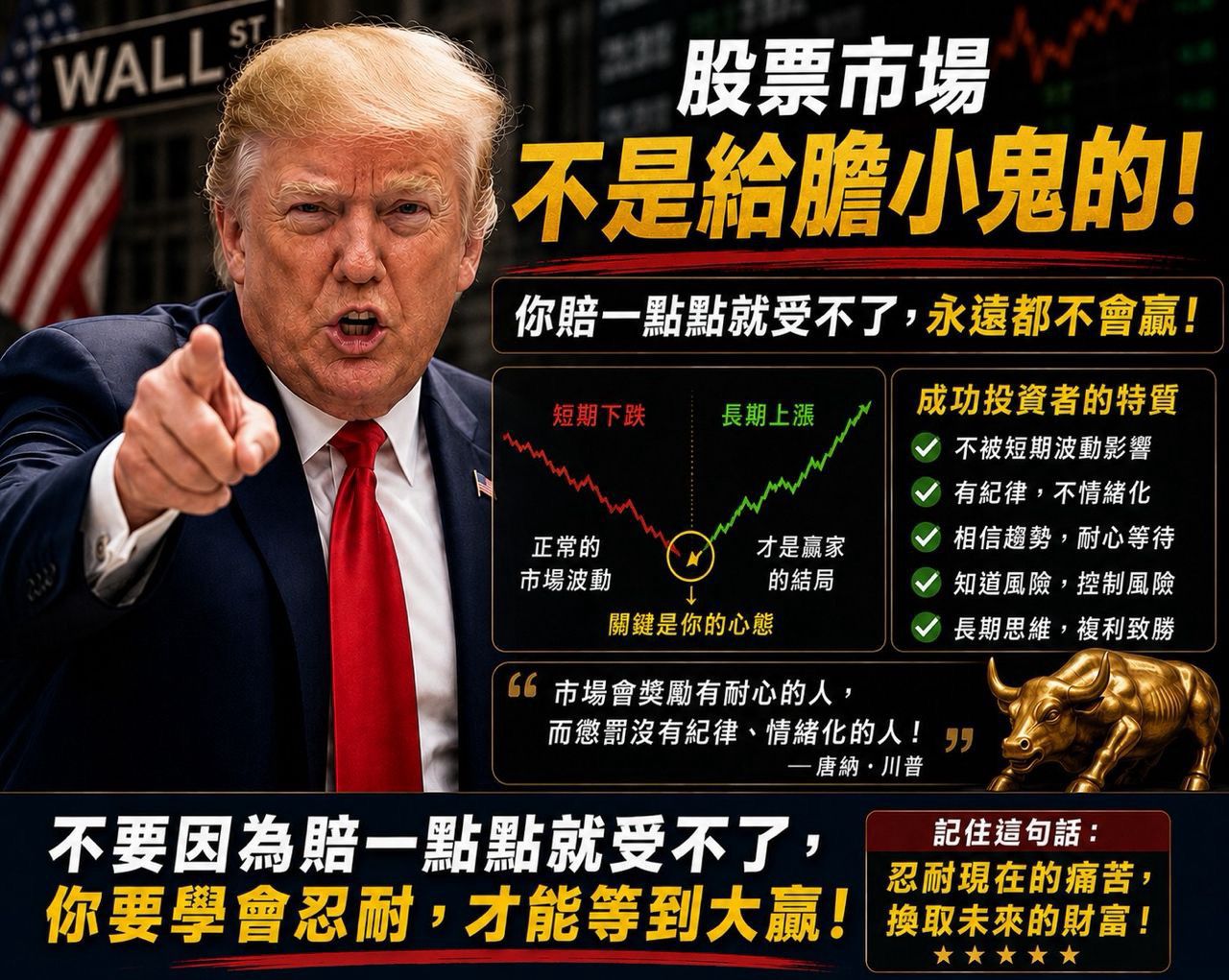 [新聞] 美股「熊市訊號」已觸發70％！美銀爆： - 股票 - PTT.BEST 批踢踢爆文 2