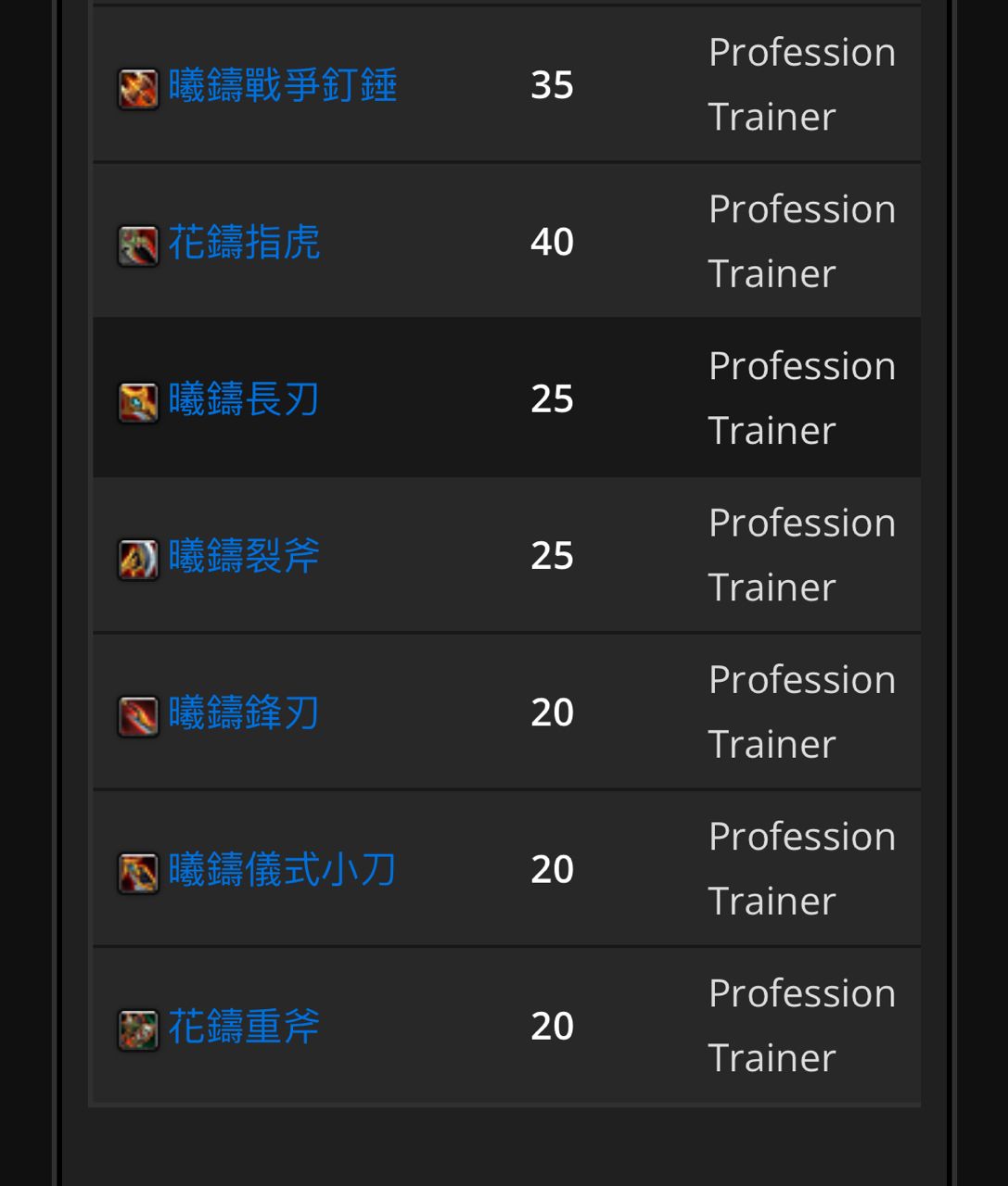 [公告] 2026/03 置底閒聊v2 -  - PTT.BEST 批踢踢爆文