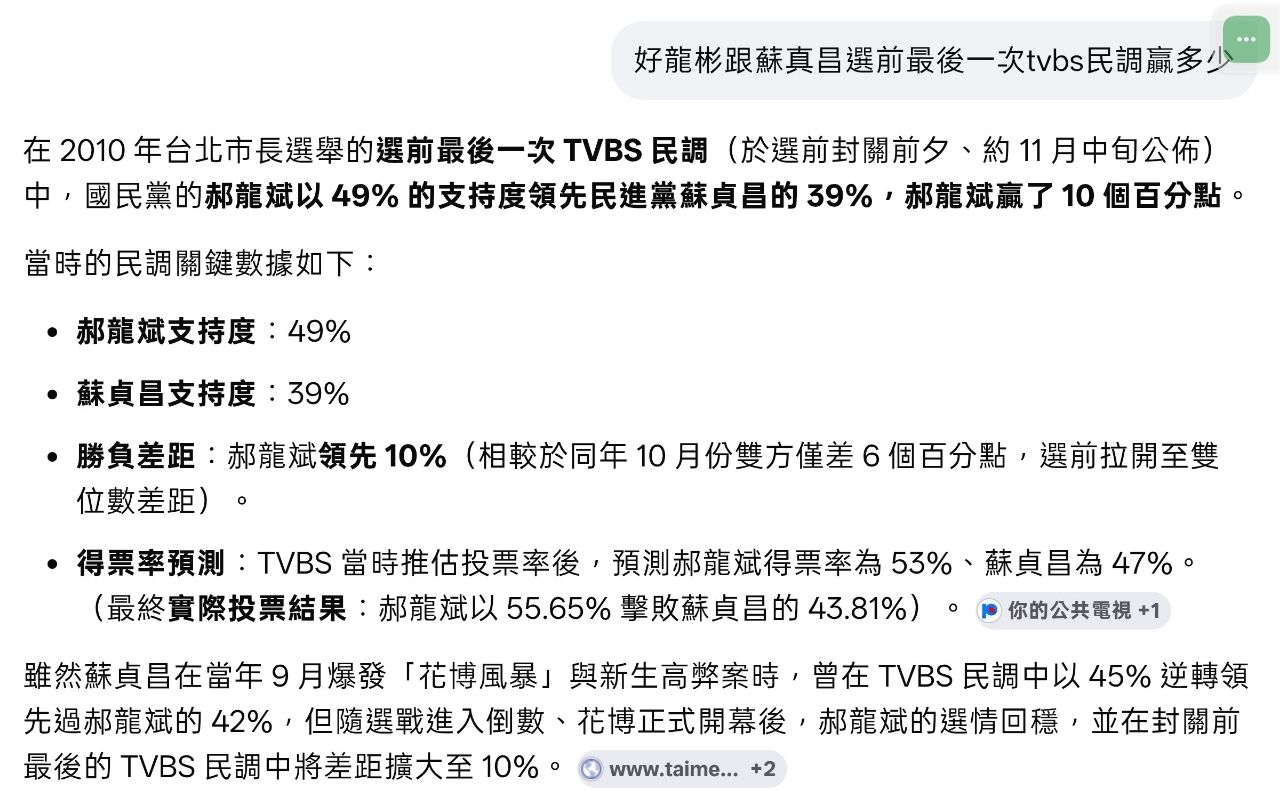 Re: [新聞] 苗栗市長最新民調曝光！ 林月琴暫居 - 八卦 - PTT.BEST 批踢踢爆文 2