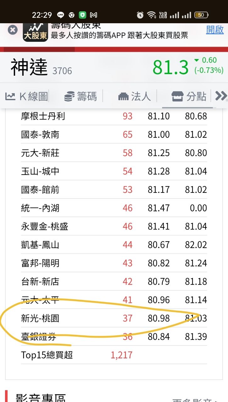 Re: [閒聊] 小資族其實不該買房吧 - 房屋 - PTT.BEST 批踢踢爆文 2