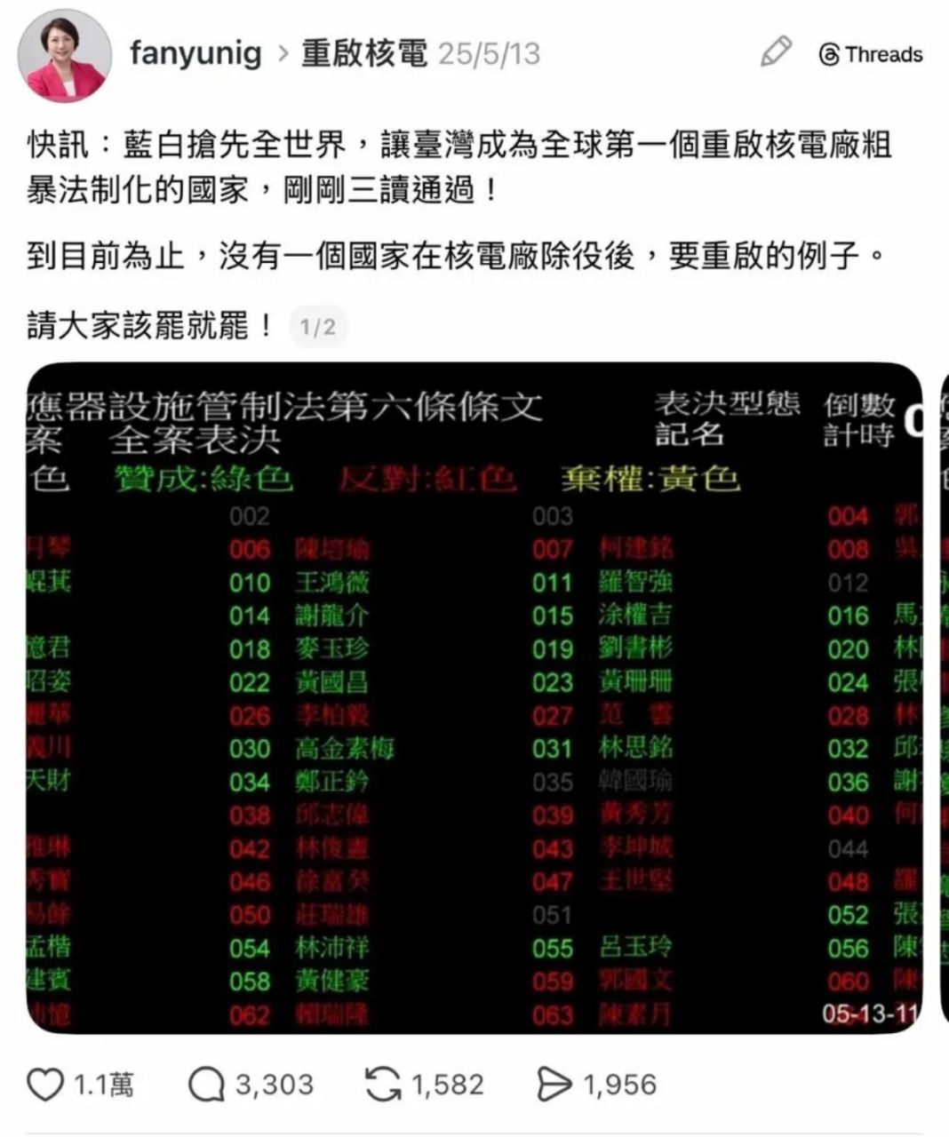 [新聞] 直擊／賴清德拋重啟核電　反核團體衝黨 - 八卦 - PTT.BEST 批踢踢爆文 2