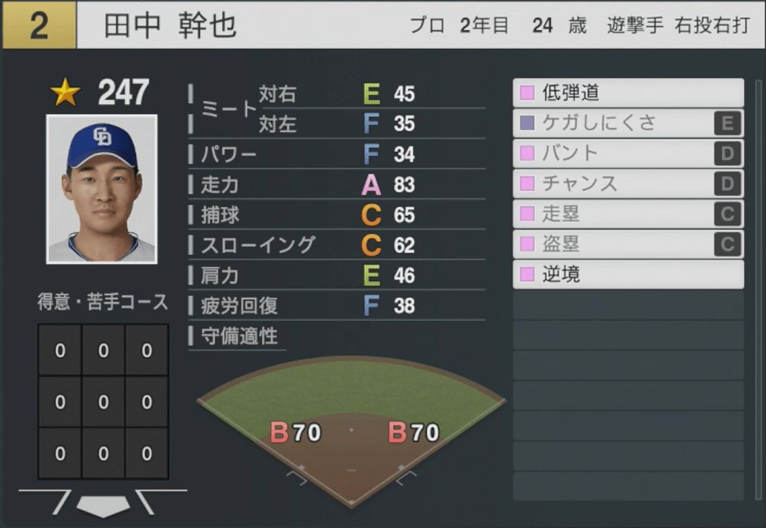 [分享] 田中幹也砲轟徐若熙影片 - 棒球 - PTT.BEST 批踢踢爆文