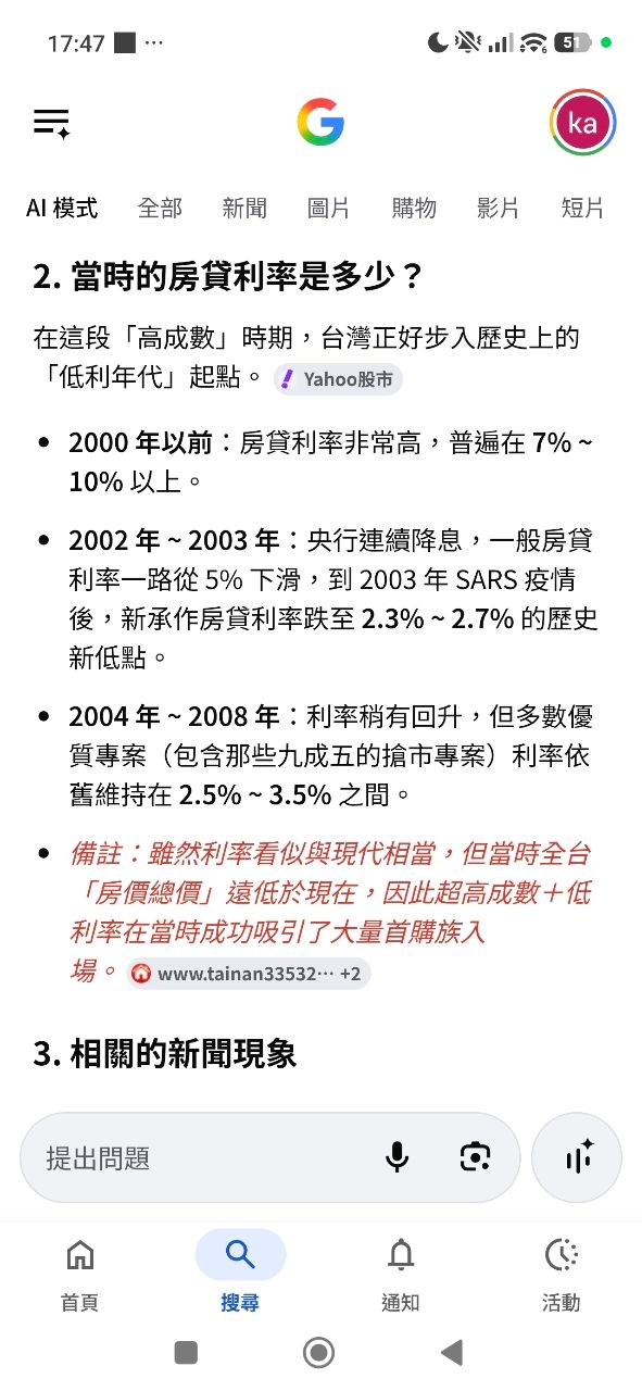 [新聞] 喊話央行放寬貸款成數 代銷公會:年輕人 - 房屋 - PTT.BEST 批踢踢爆文 2