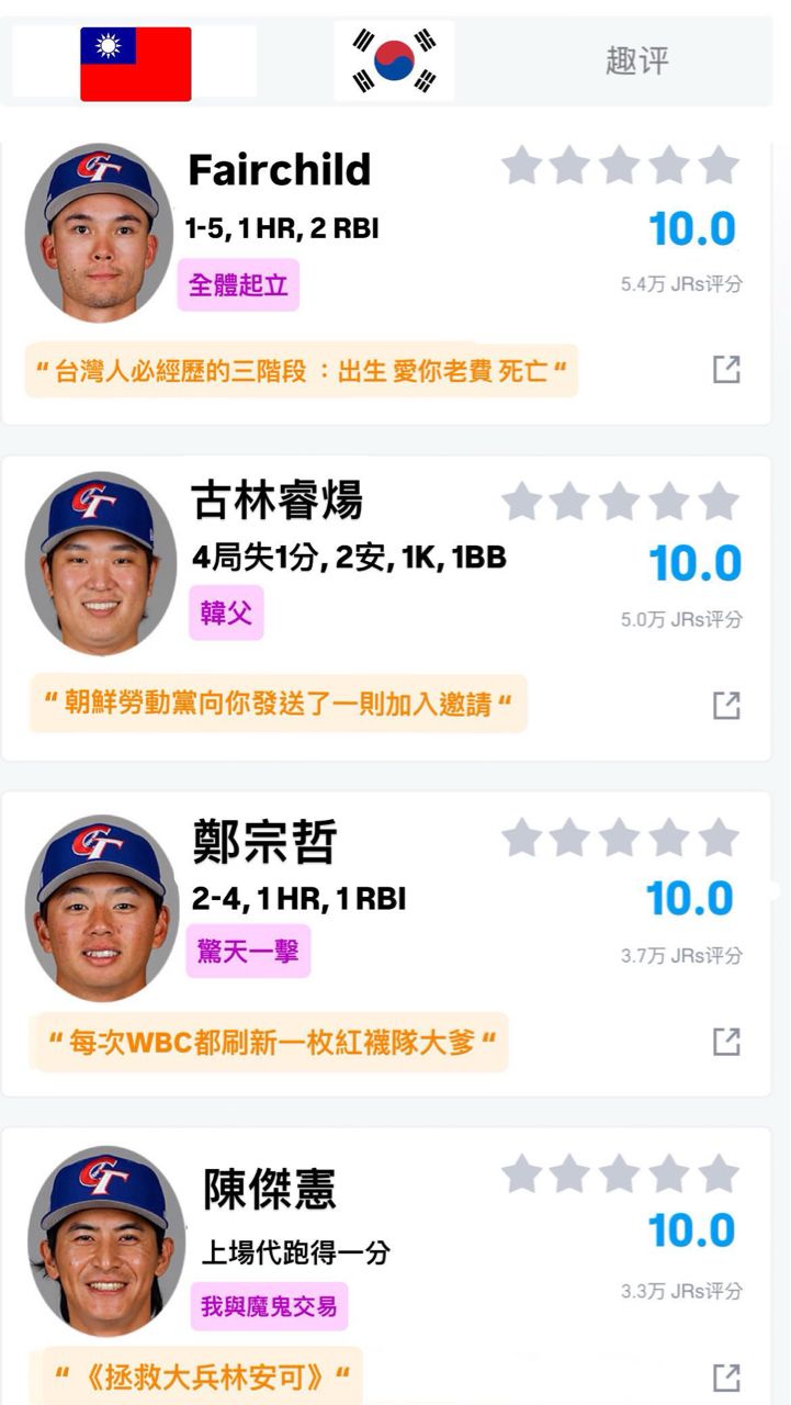 [分享] 台韓戰賽後虎撲迷因 - 4X - PTT.BEST 批踢踢爆文