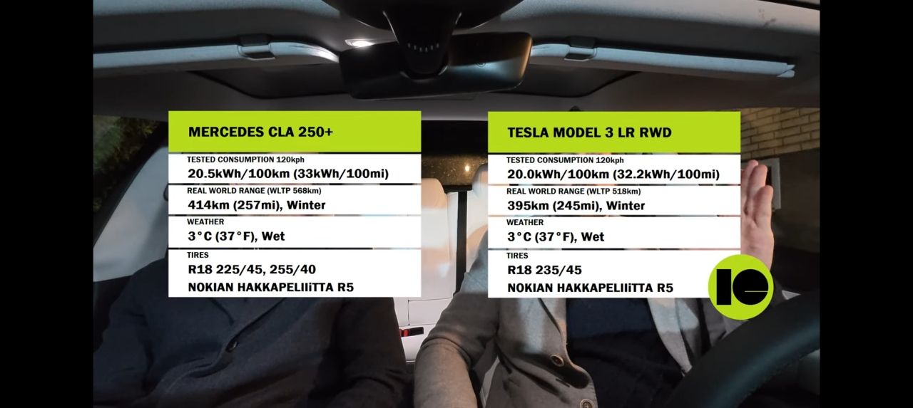 [閒聊] 電控王者，台灣第2台用一桶電環島的電車 - 汽車 - PTT.BEST 批踢踢爆文