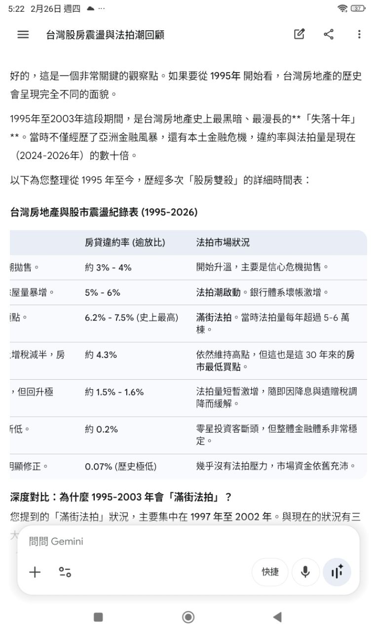 Re: [閒聊] 聽說，2026年8月起風 - 房屋 - PTT.BEST 批踢踢爆文 3