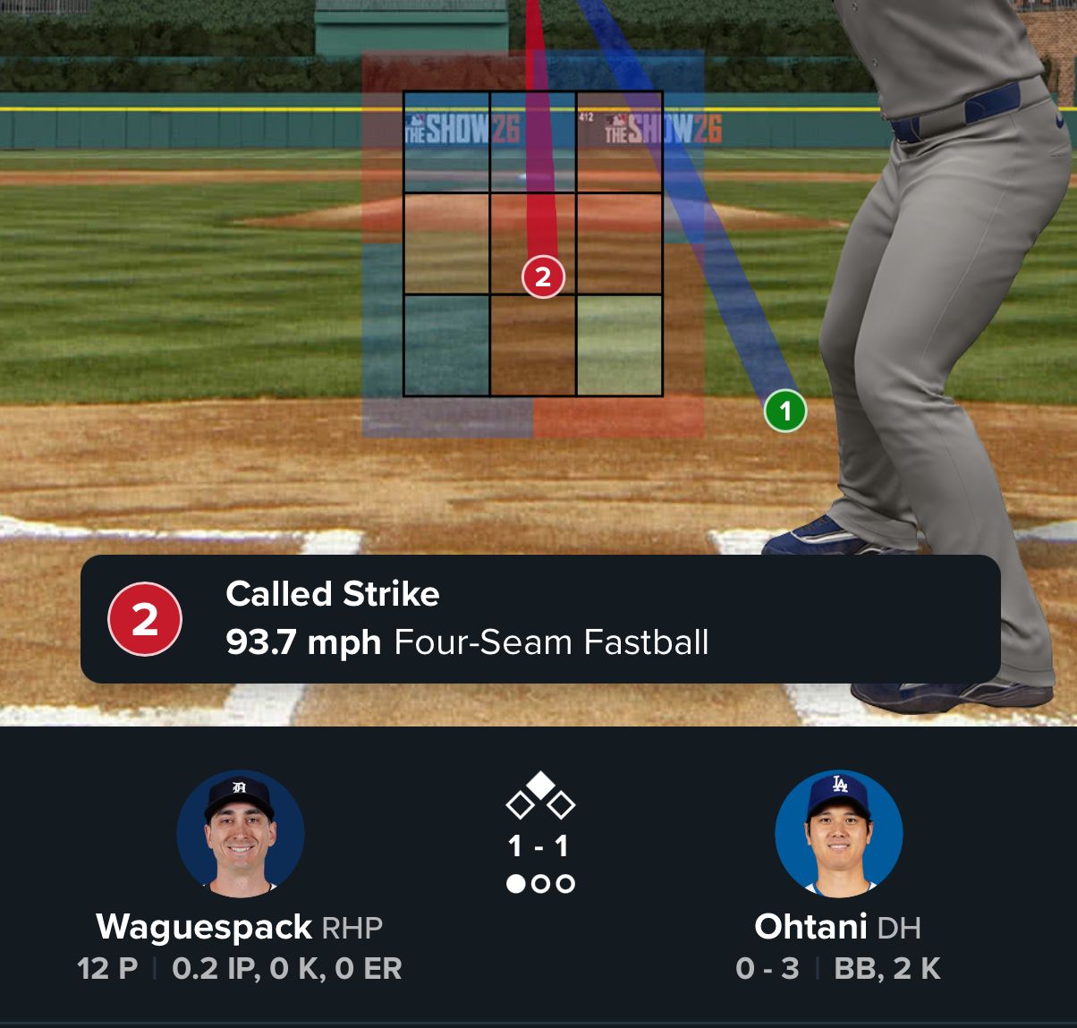 [LIVE] MLB 道奇 vs 老虎 李灝宇先發２棒 3B - 棒球 - PTT.BEST 批踢踢爆文 3