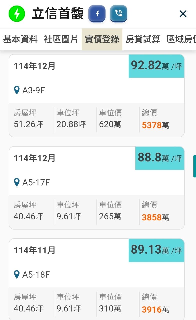 [新聞] 江翠北房價未現鬆動 信義房屋揭最大優勢 - 房屋 - PTT.BEST 批踢踢爆文 2