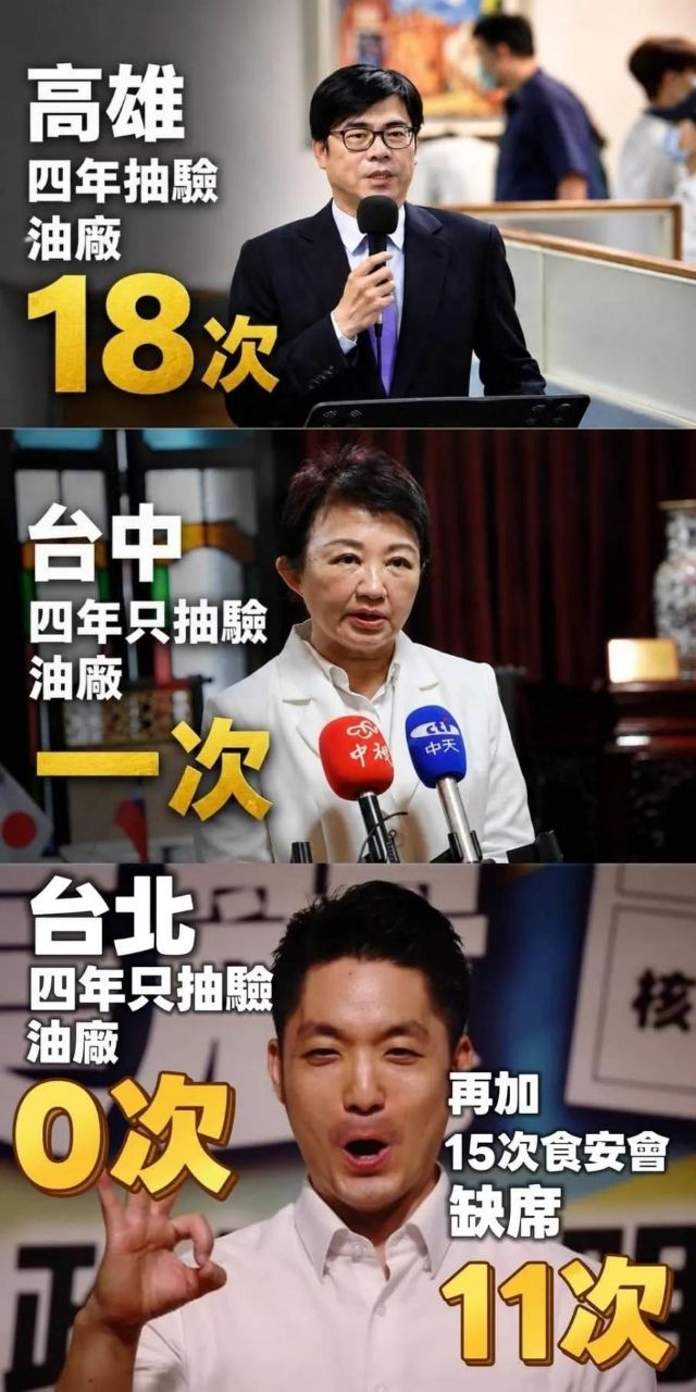 [新聞] 蔣萬安備詢毒油案暴怒點名「高雄有驗嗎」 - 高雄 - PTT.BEST 批踢踢爆文 3