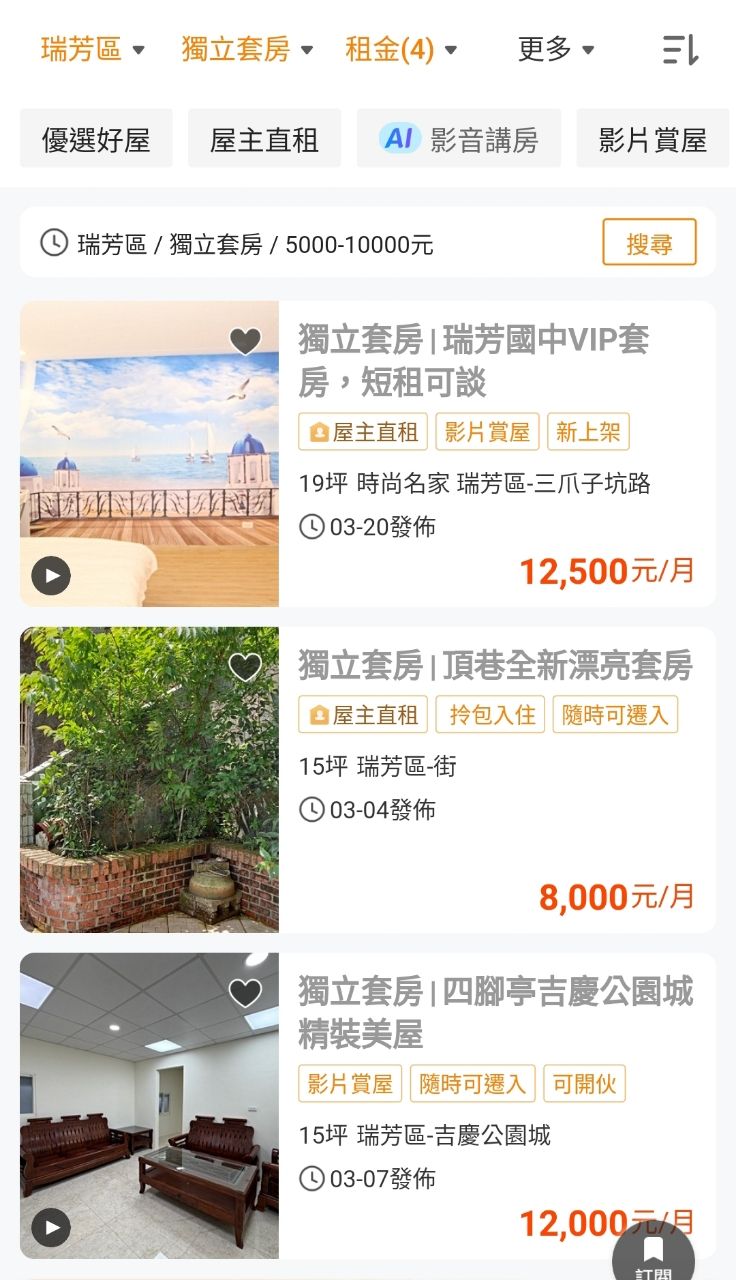 Re: [閒聊] 先求有再求好～ - 房屋 - PTT.BEST 批踢踢爆文 3