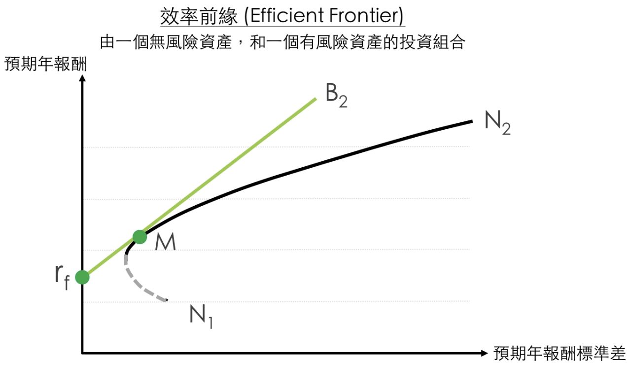 [閒聊] 買房跟虛幣比的優點是不會被搶嗎？