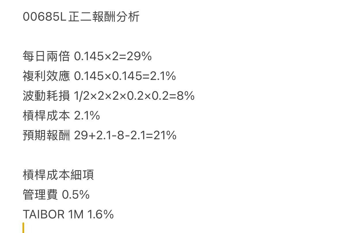 Re: [心得] 正二動態槓桿檢查表 - 股票 - PTT.BEST 批踢踢爆文