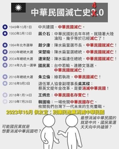 [討論] 李四川自己說「我輸了，國家就沒了」？ - 政黑 - PTT.BEST 批踢踢爆文