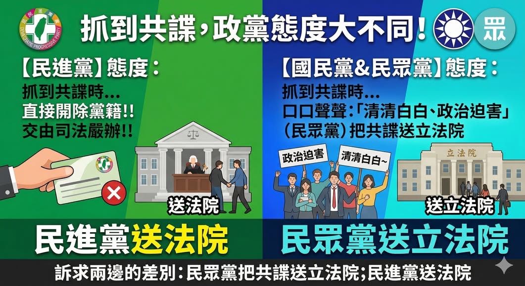 [問卦] 整天說中共同路人 共諜卻都在自家？ - 八卦 - PTT.BEST 批踢踢爆文