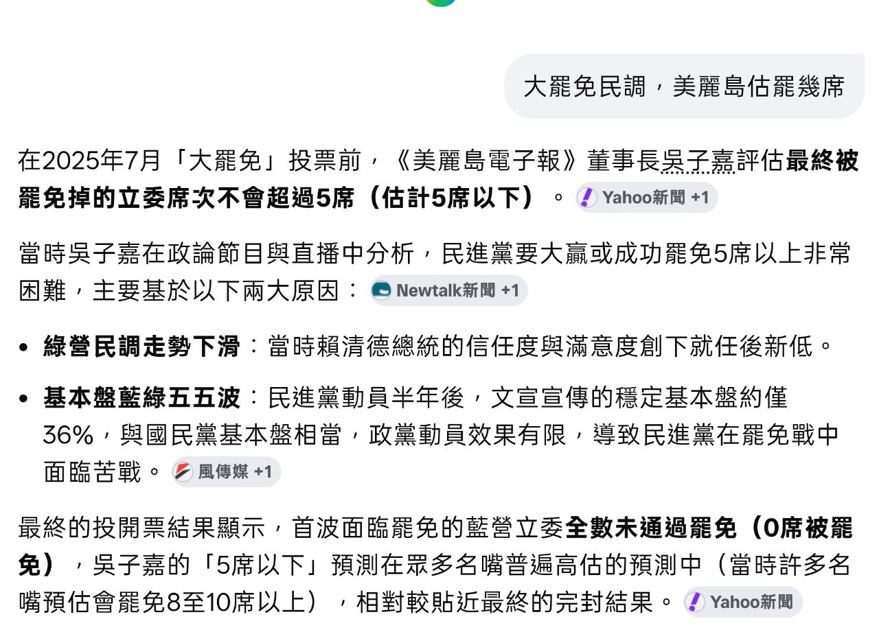 [新聞] 快新聞／蔣萬安選情真的爆了！又一份民調 - 八卦 - PTT.BEST 批踢踢爆文