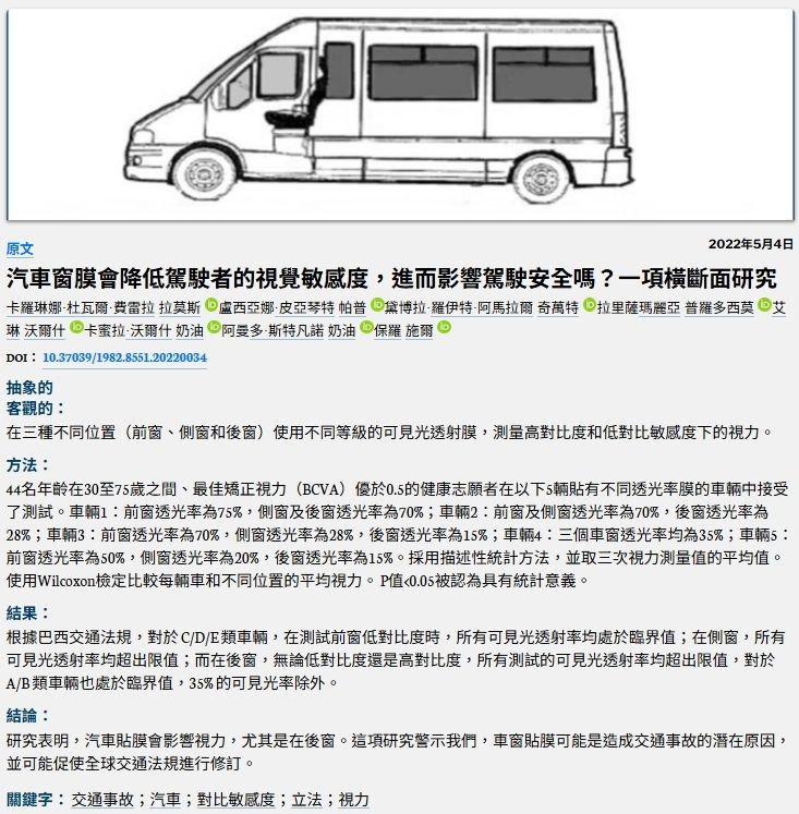 [問題] 新車隔熱紙請益 - 汽車 - PTT.BEST 批踢踢爆文