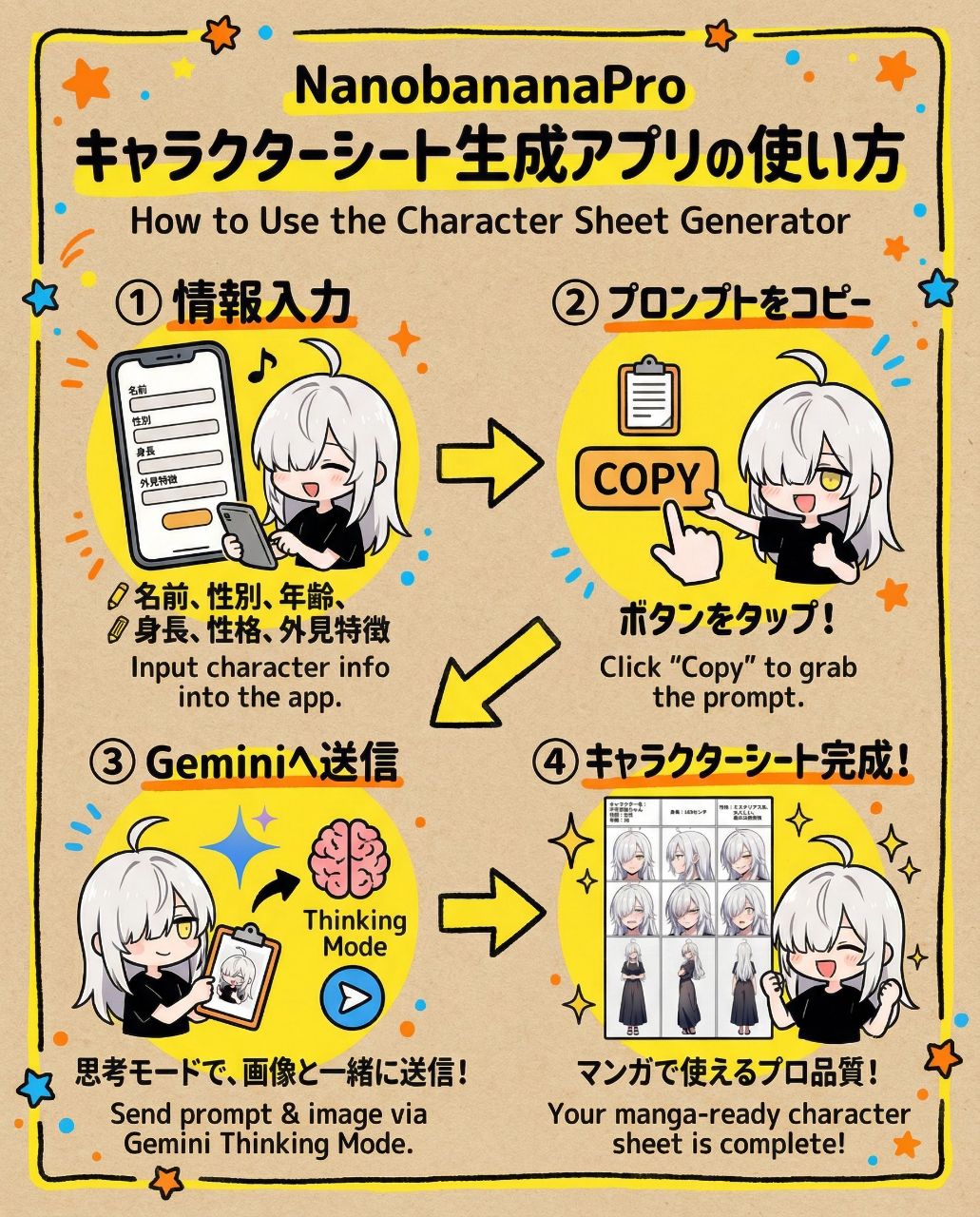 [討論] 集英社連載爭奪戰第一名因ai被取消資格 - 希洽 - PTT.BEST 批踢踢爆文 3