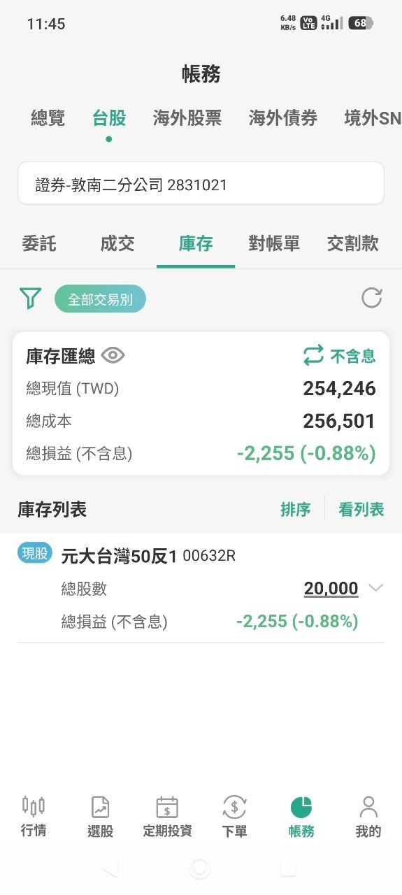 [請益] 看空是不是真的不要做空？？ - 股票 - PTT.BEST 批踢踢爆文