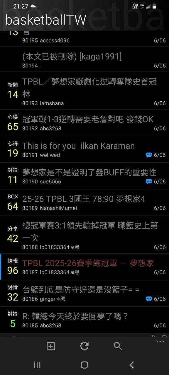 [情報] TPBL 2025-26賽季總冠軍 － 夢想家 - 台籃 - PTT.BEST 批踢踢爆文