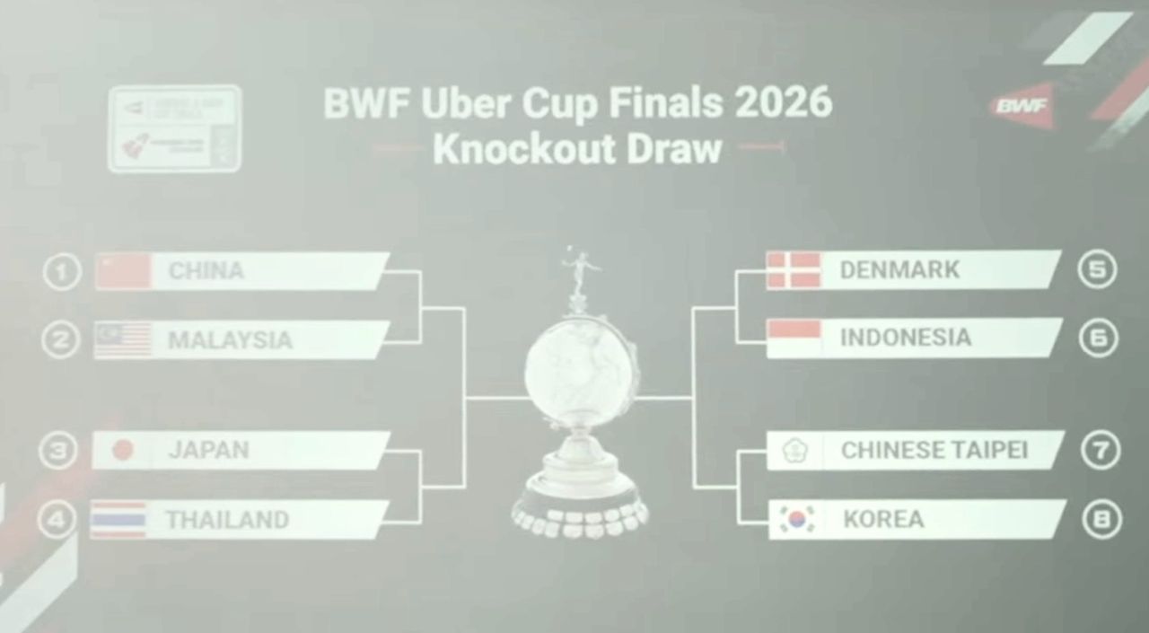 [Live] 2026我要看到血流成河的湯優盃 小組賽 - 羽球 - PTT.BEST 批踢踢爆文