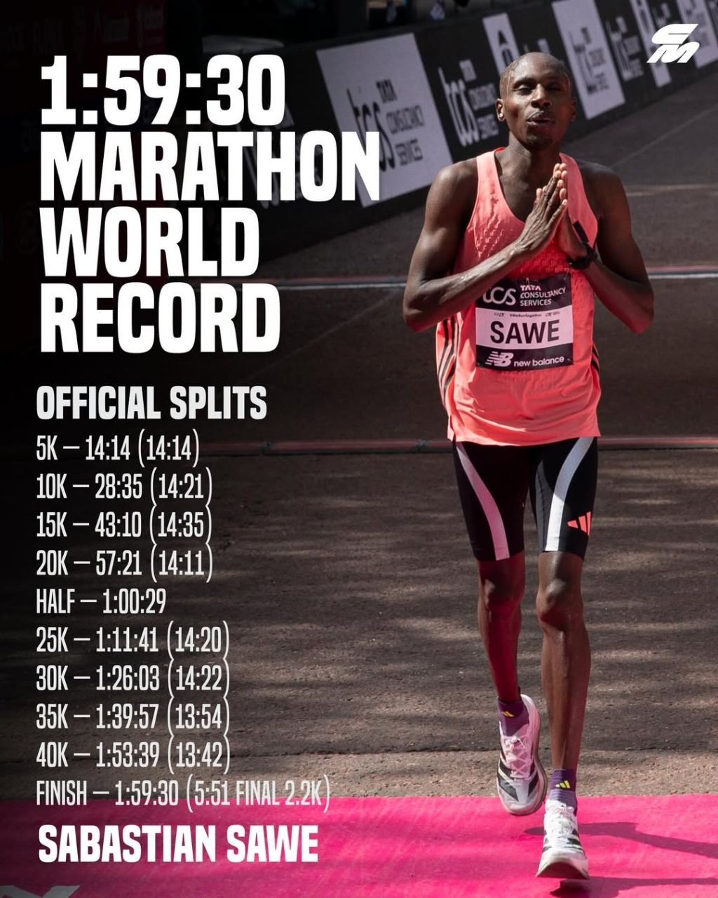 [問卦] 五公里跑14分14秒的速度大家可以堅持多久 - 八卦 - PTT.BEST 批踢踢爆文