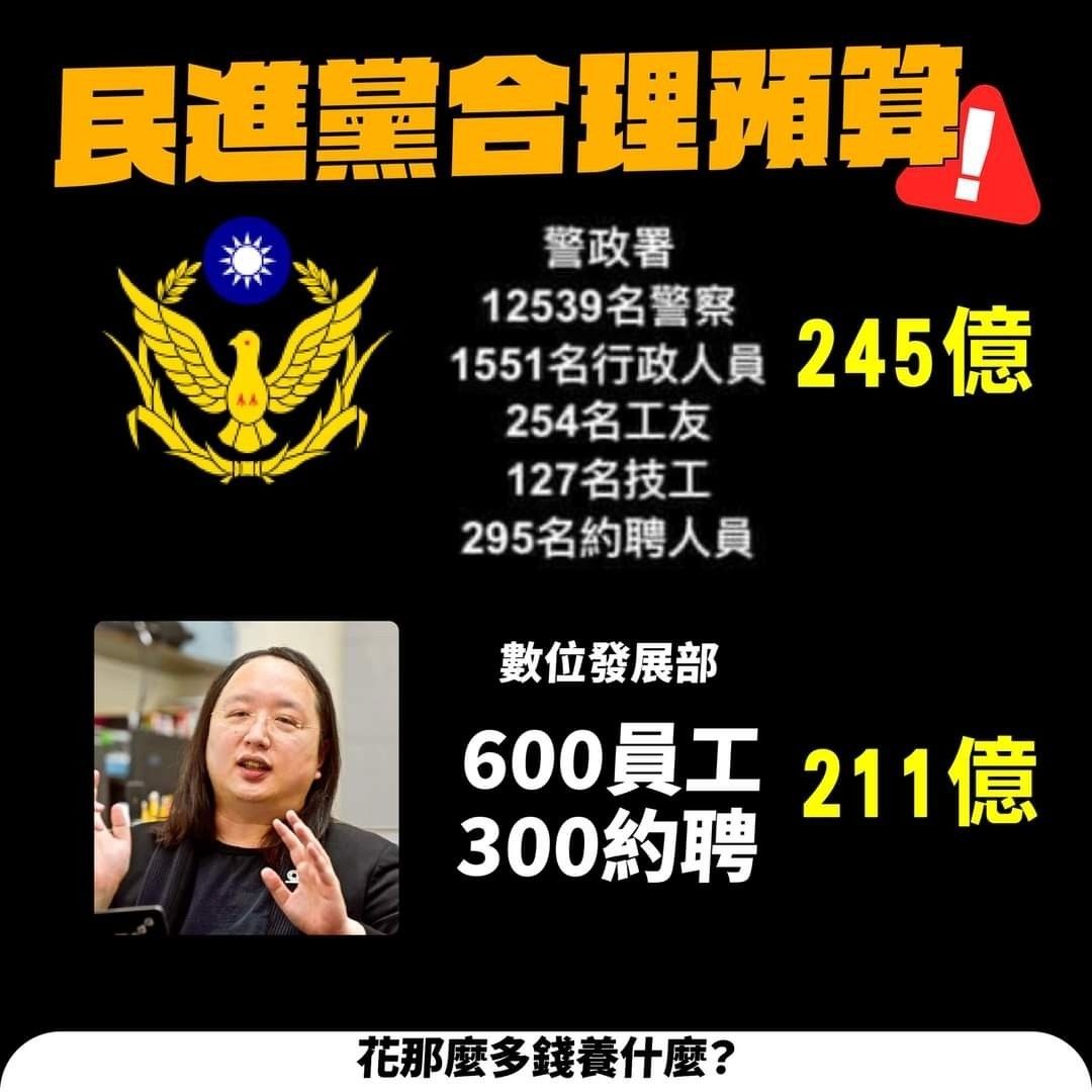 [新聞] 綠政府組織膨脹 10年暴增39單位 - 八卦 - PTT.BEST 批踢踢爆文 3