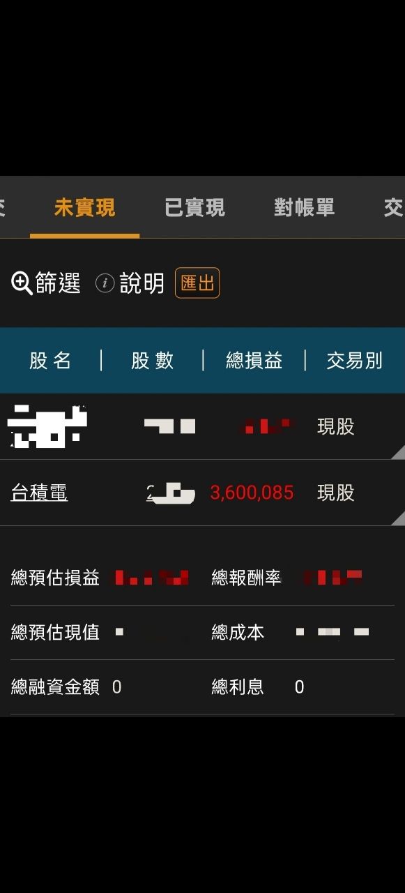 [新聞] 美製車確定零關稅？傳經濟部今邀車廠開會 - 汽車 - PTT.BEST 批踢踢爆文 2