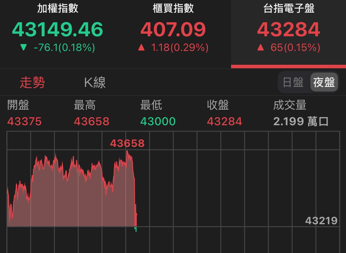 [爆卦] 川普：今晚將對伊朗發動猛烈攻擊 - 八卦 - PTT.BEST 批踢踢爆文 2