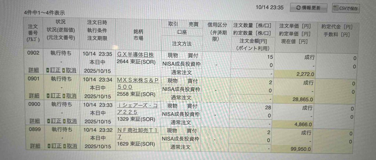 [請益] 是否應該加入日韓ETF當投資組合 - 股票 - PTT.BEST 批踢踢爆文