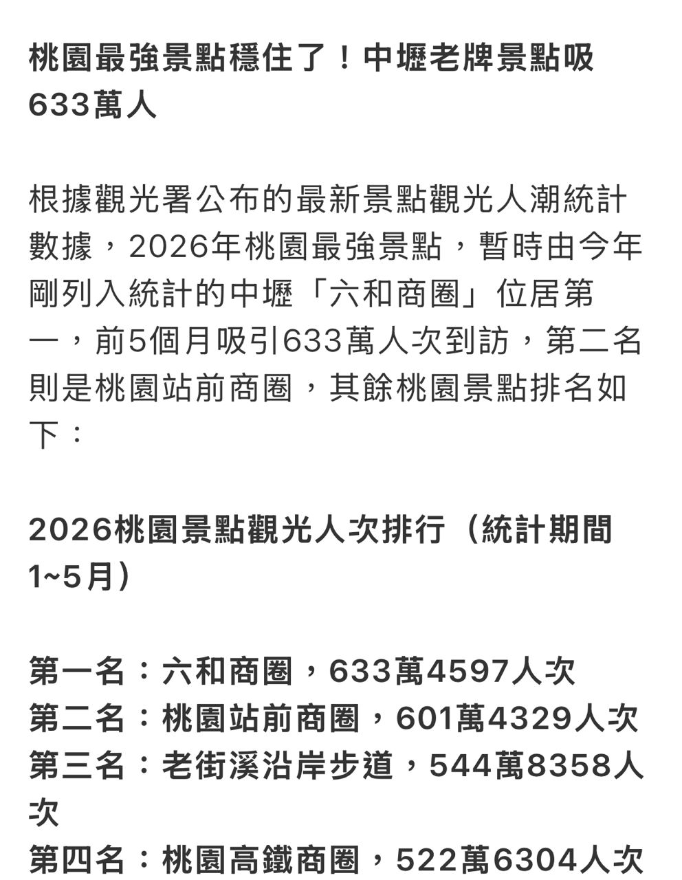 [問卦] 交通部：去年一個台灣人平均國旅十次？？ - 八卦 - PTT.BEST 批踢踢爆文 3
