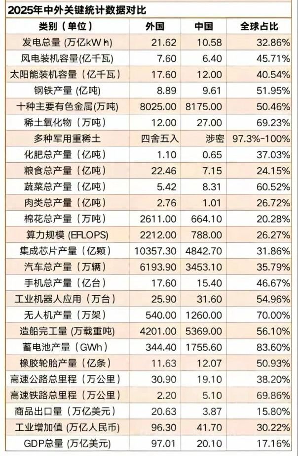 [問卦] 傳統戰爭中，美軍已被證實只是紙老虎？ - 八卦 - PTT.BEST 批踢踢爆文