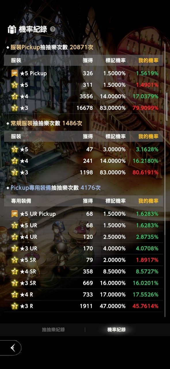 [閒聊] 棕2內建從古至今的抽卡率真的很敢吧? - 希洽 - PTT.BEST 批踢踢爆文
