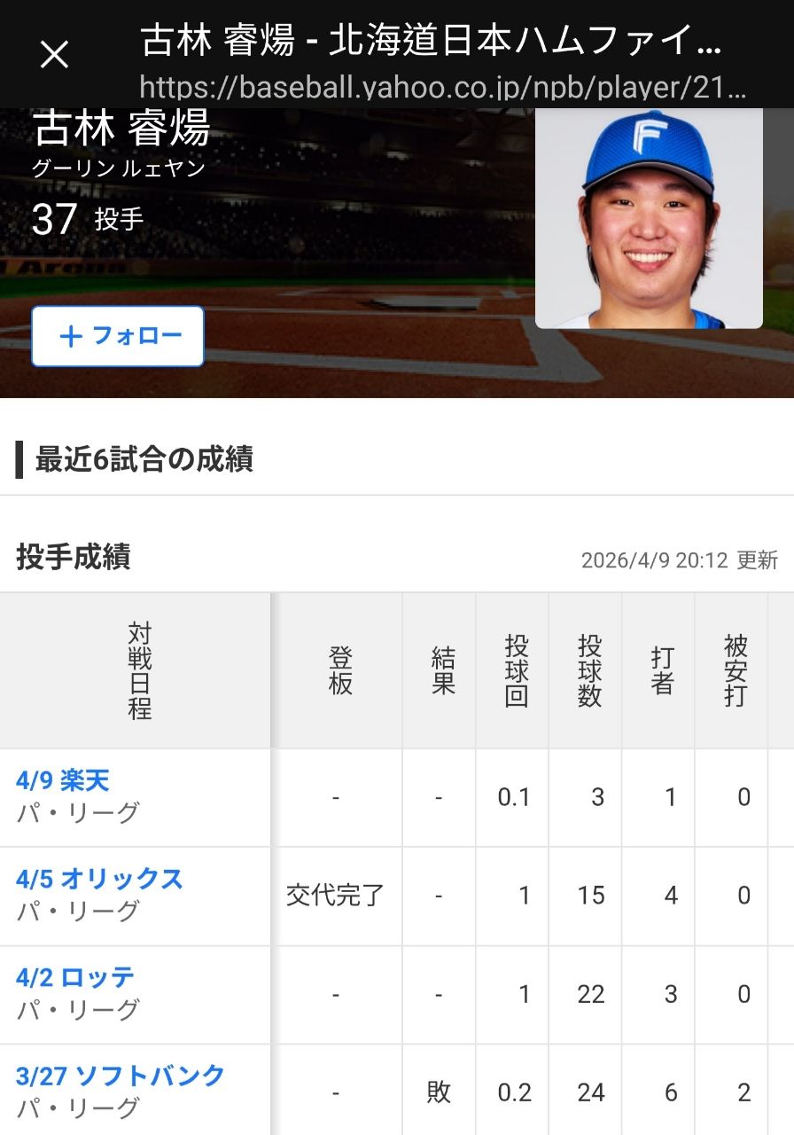 [LIVE] NPB 火腿 vs 樂天　 古林睿煬/宋家豪 - 棒球 - PTT.BEST 批踢踢爆文