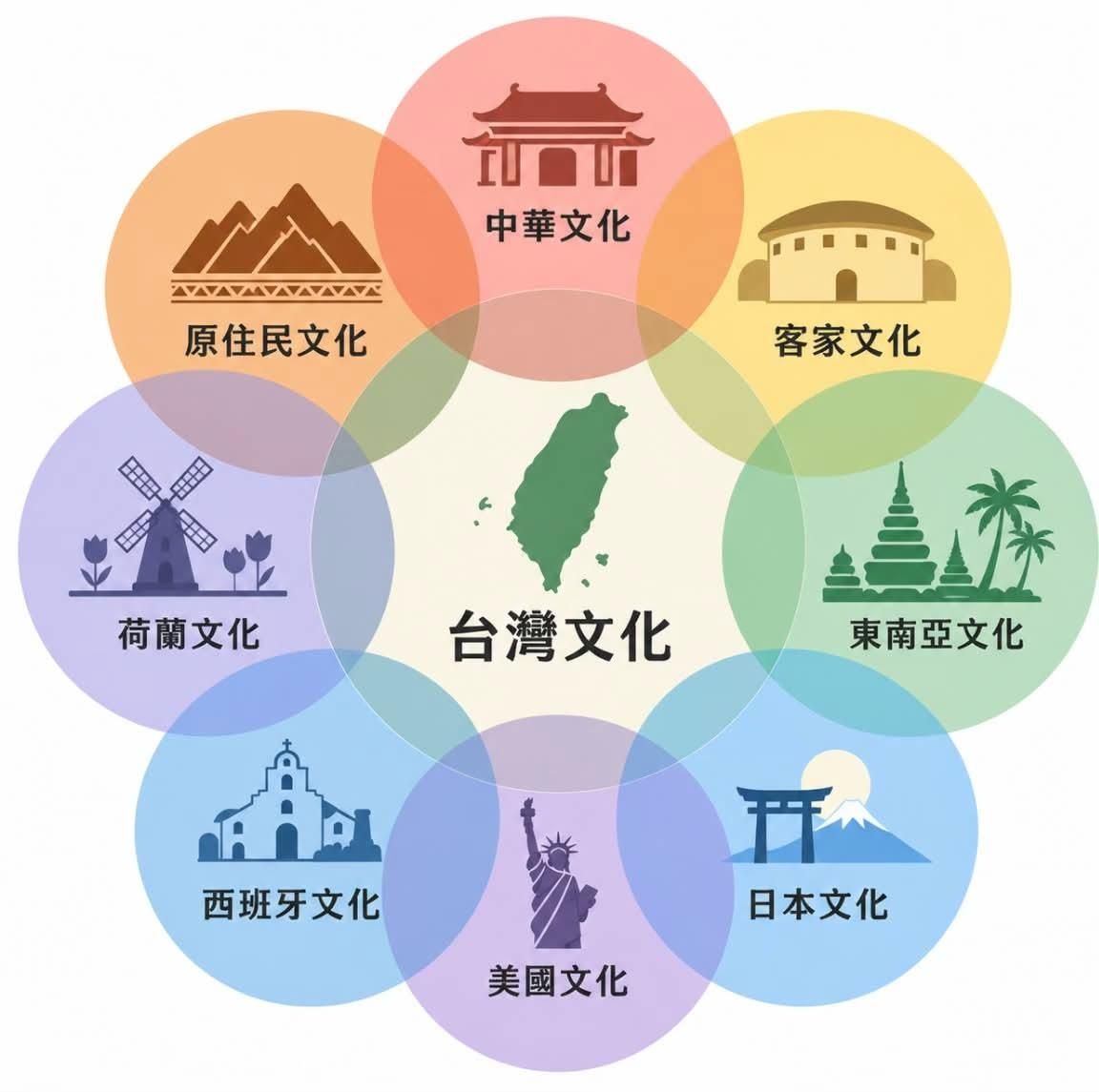 [討論] 小草：沈伯洋數學真差，交集聯集都不會 - 政黑 - PTT.BEST 批踢踢爆文 2
