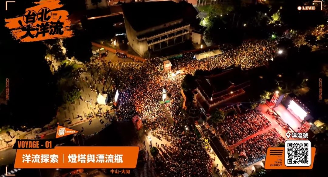 [討論] 保安宮空拍圖 - 政黑 - PTT.BEST 批踢踢爆文