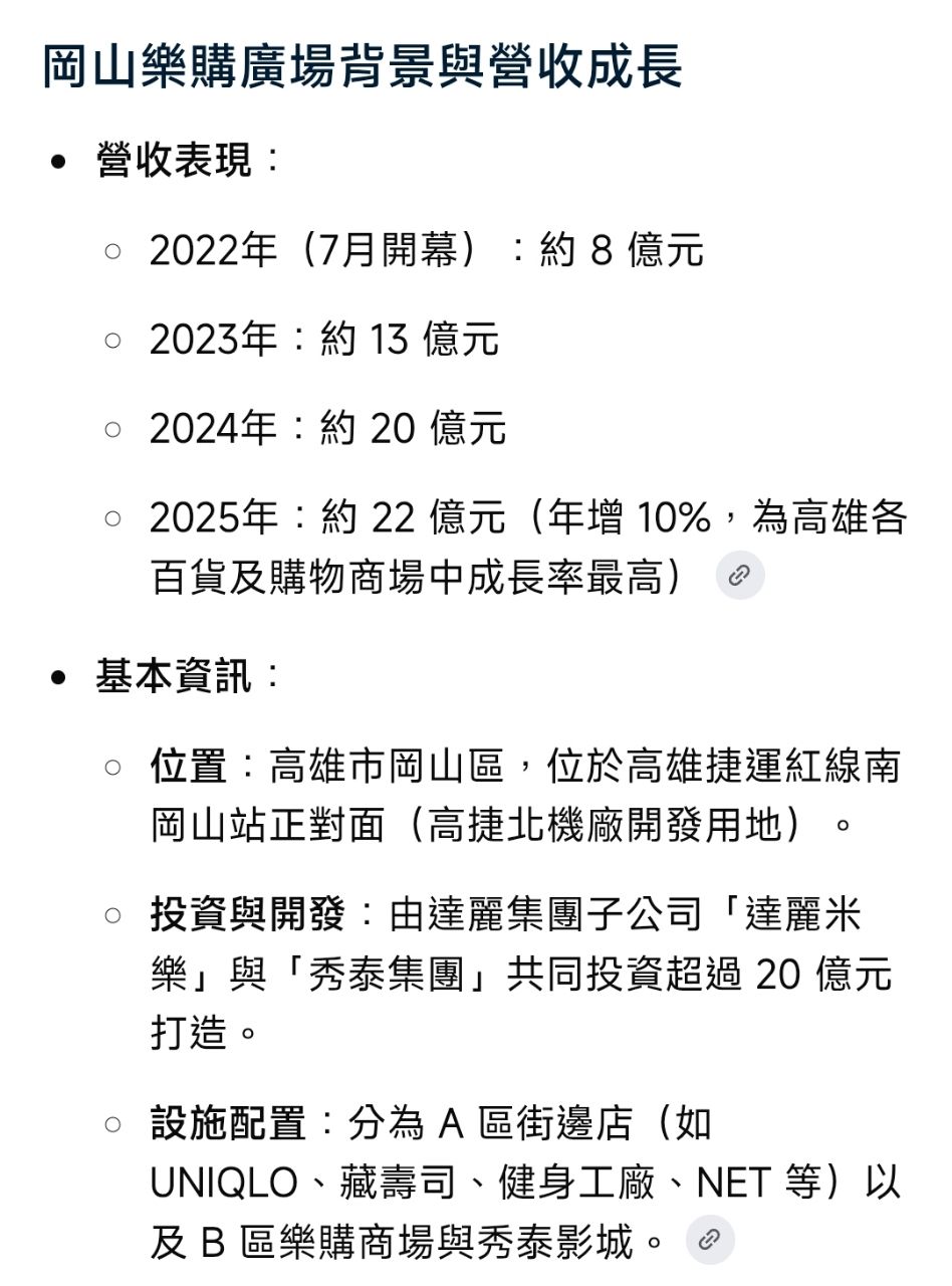 [閒聊] 岡山樂購為什麼可以這麼成功 - 高雄 - PTT.BEST 批踢踢爆文 2