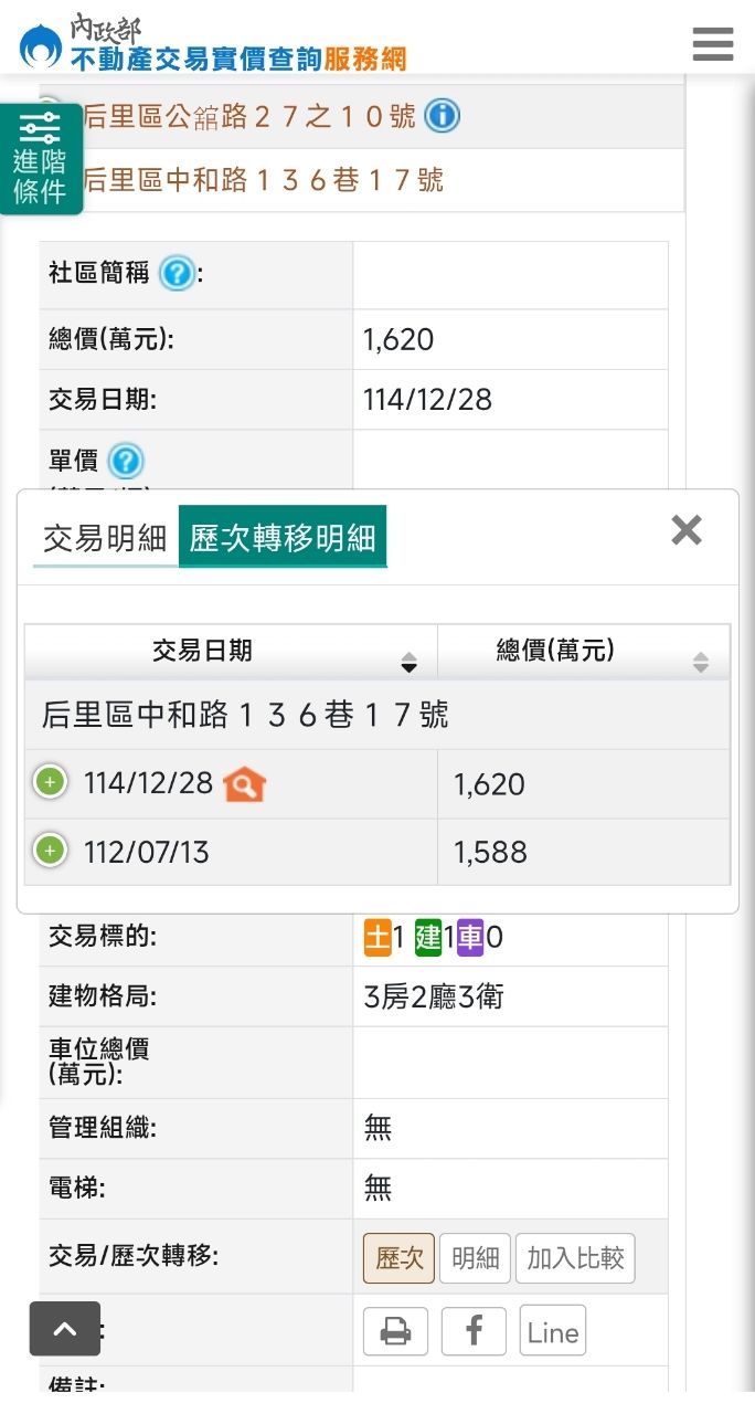 [閒聊] 后里能買嗎 - 房屋 - PTT.BEST 批踢踢爆文 3