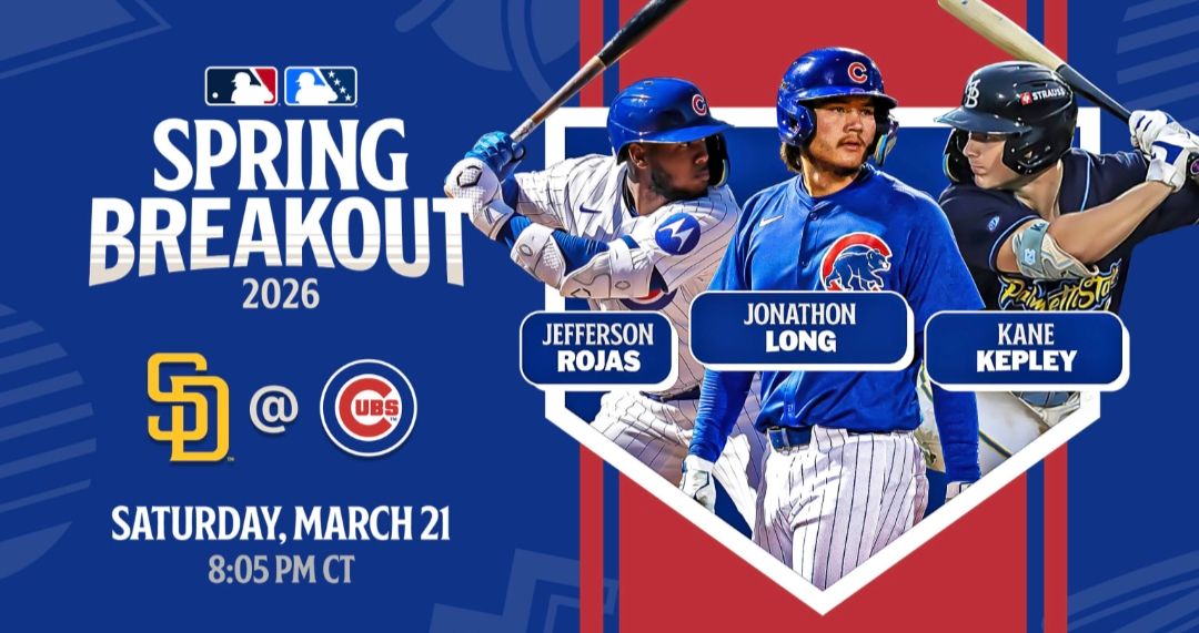 [分享] 今日Jonathon Long 龍哥 - 棒球 - PTT.BEST 批踢踢爆文