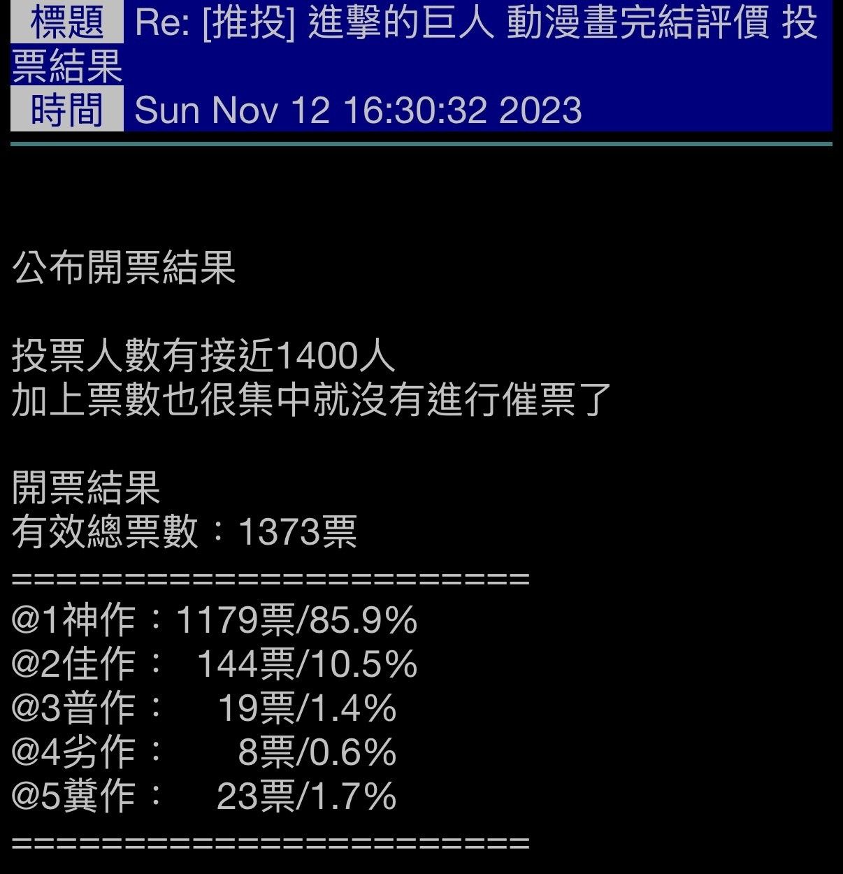 [閒聊] 應該沒人會說巨人是爛尾了吧 - 希洽 - PTT.BEST 批踢踢爆文