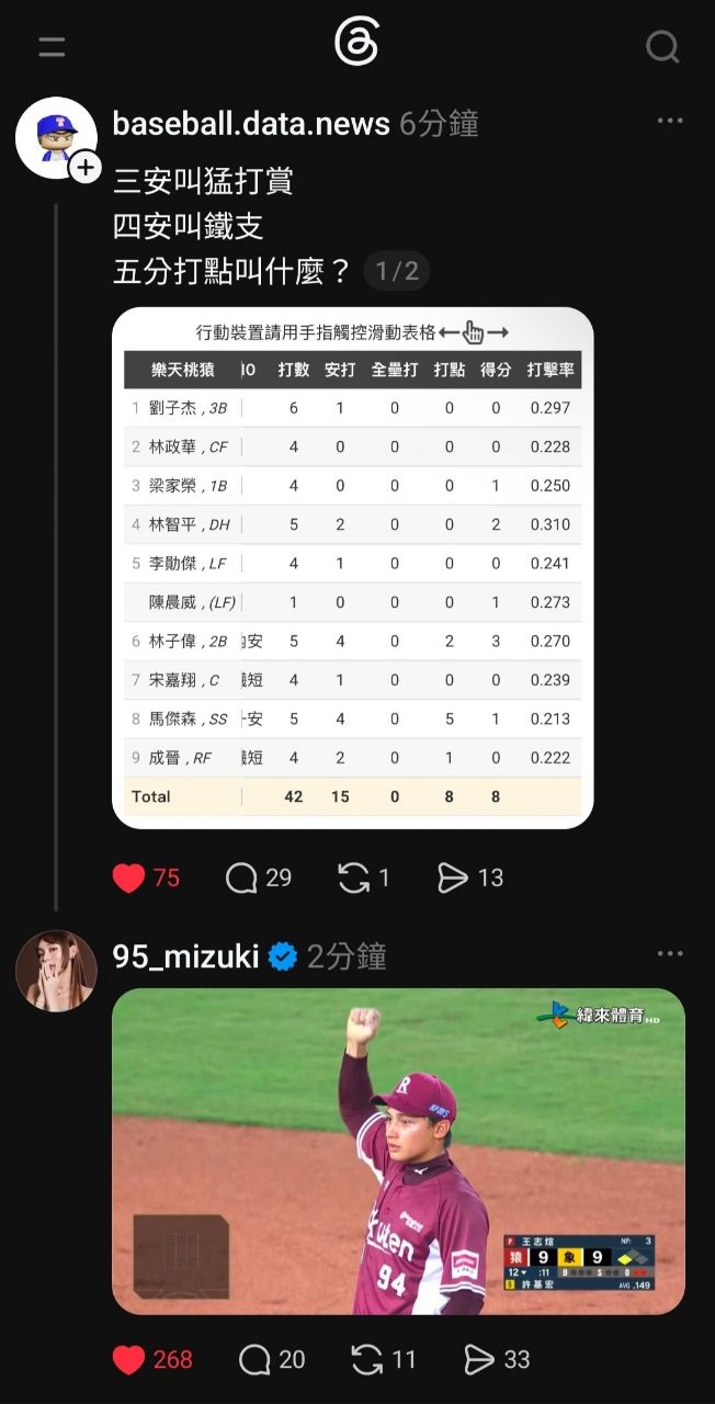[分享] 五分打點叫什麼 - 4X - PTT.BEST 批踢踢爆文