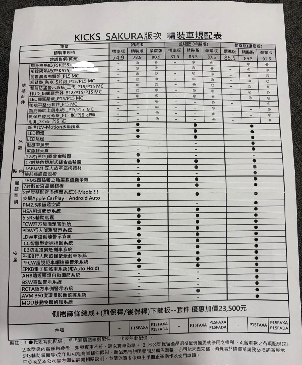 [菜單] Nissan Kicks Sakura 極綻精裝版 - 汽車 - PTT.BEST 批踢踢爆文