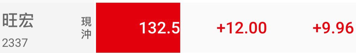 [請益] 記憶體全部上漲大家有頭緒嗎？ - 股票 - PTT.BEST 批踢踢爆文